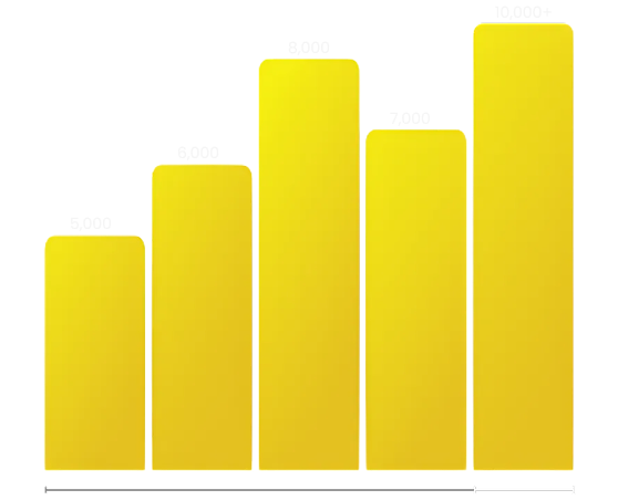 graph-asset2